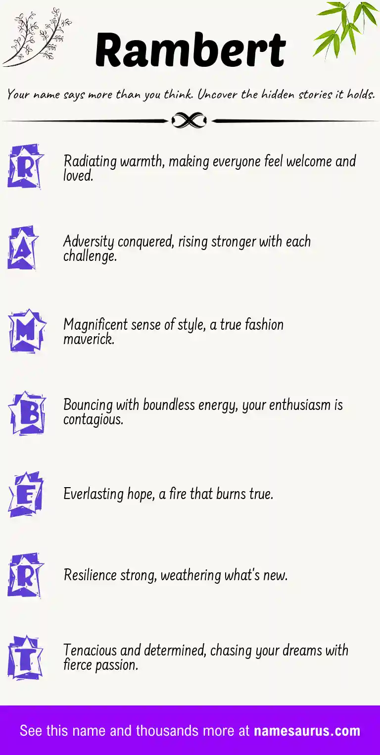 Acrostic poem about Rambert.