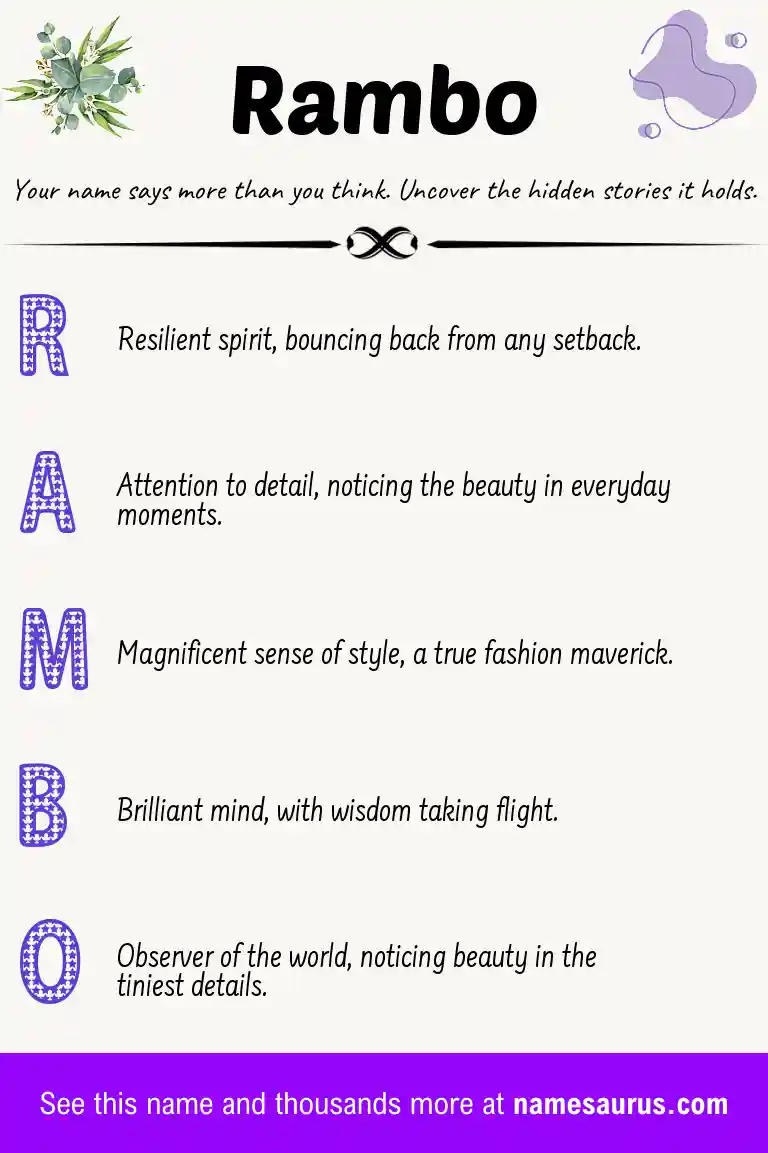 Acrostic poem about Rambo.