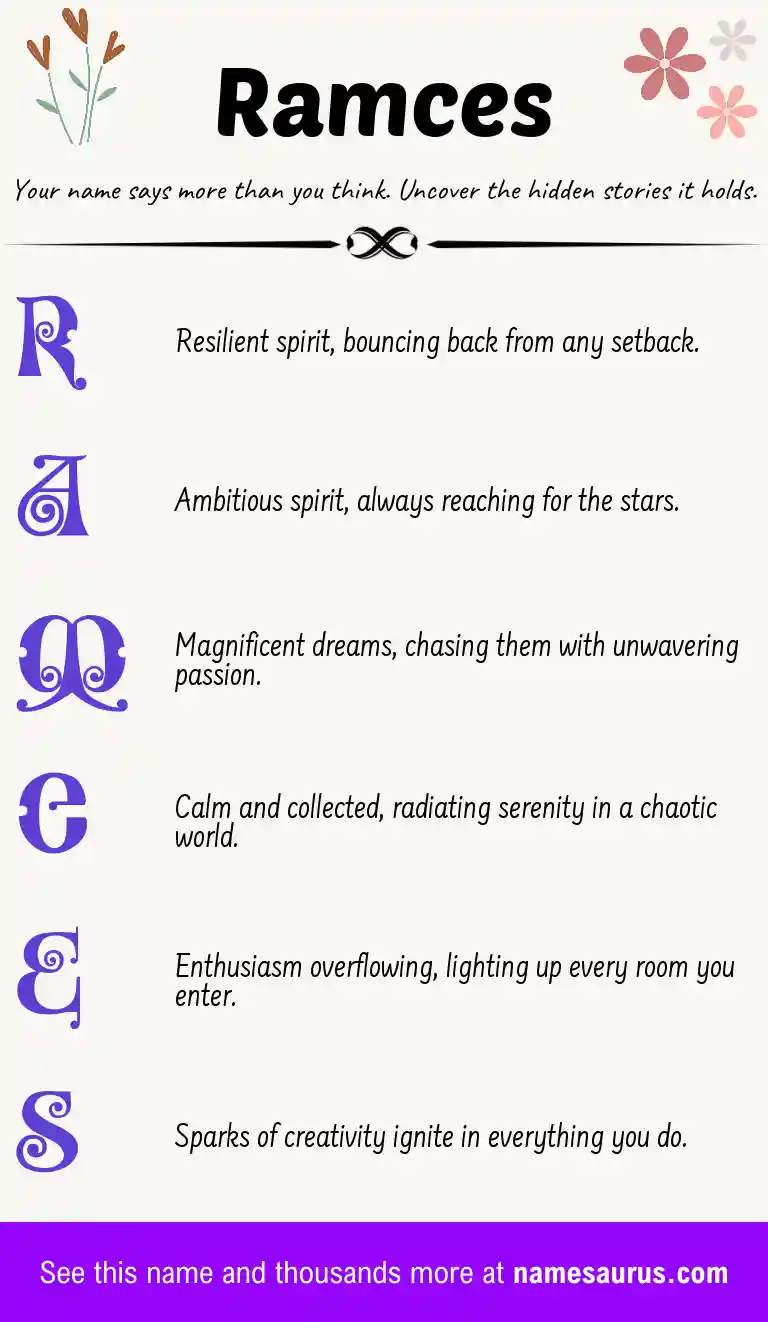 Acrostic poem about Ramces.