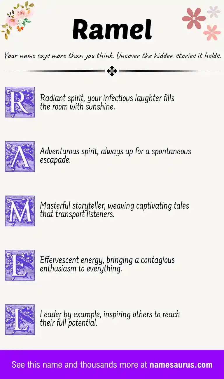 Acrostic poem about Ramel.