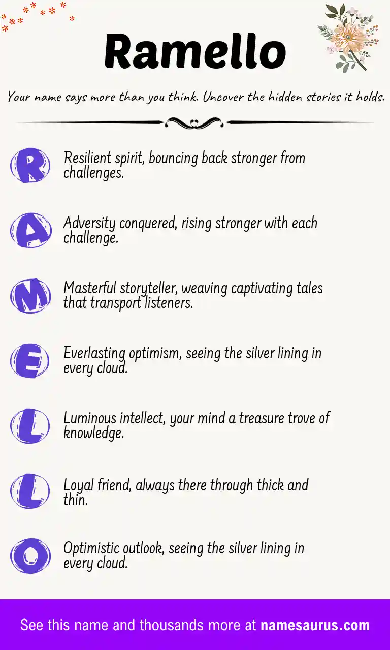 Acrostic poem about Ramello.