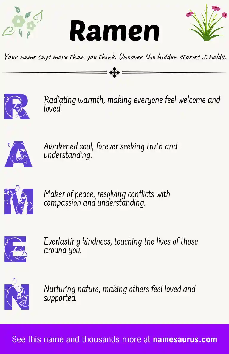 Acrostic poem about Ramen.