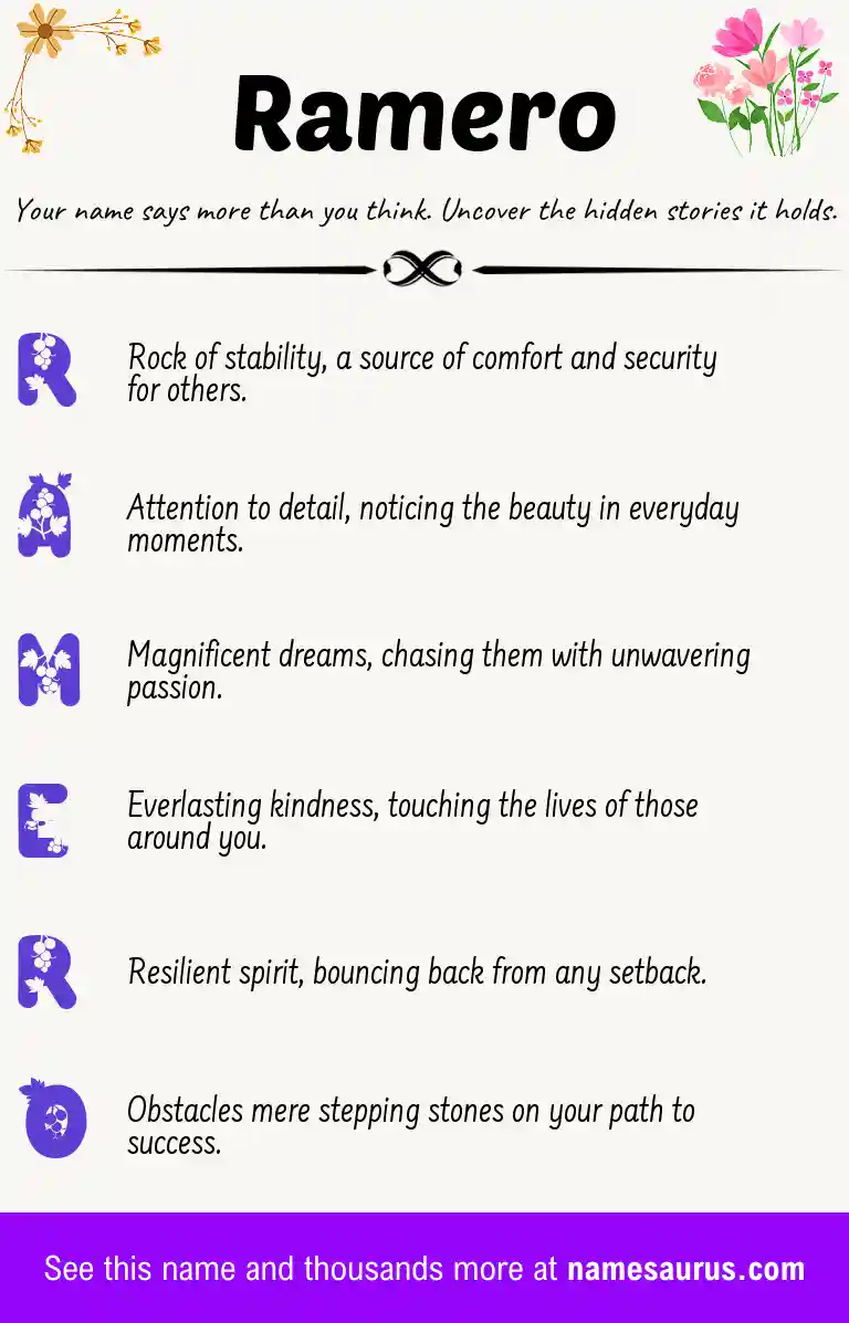 Acrostic poem about Ramero.