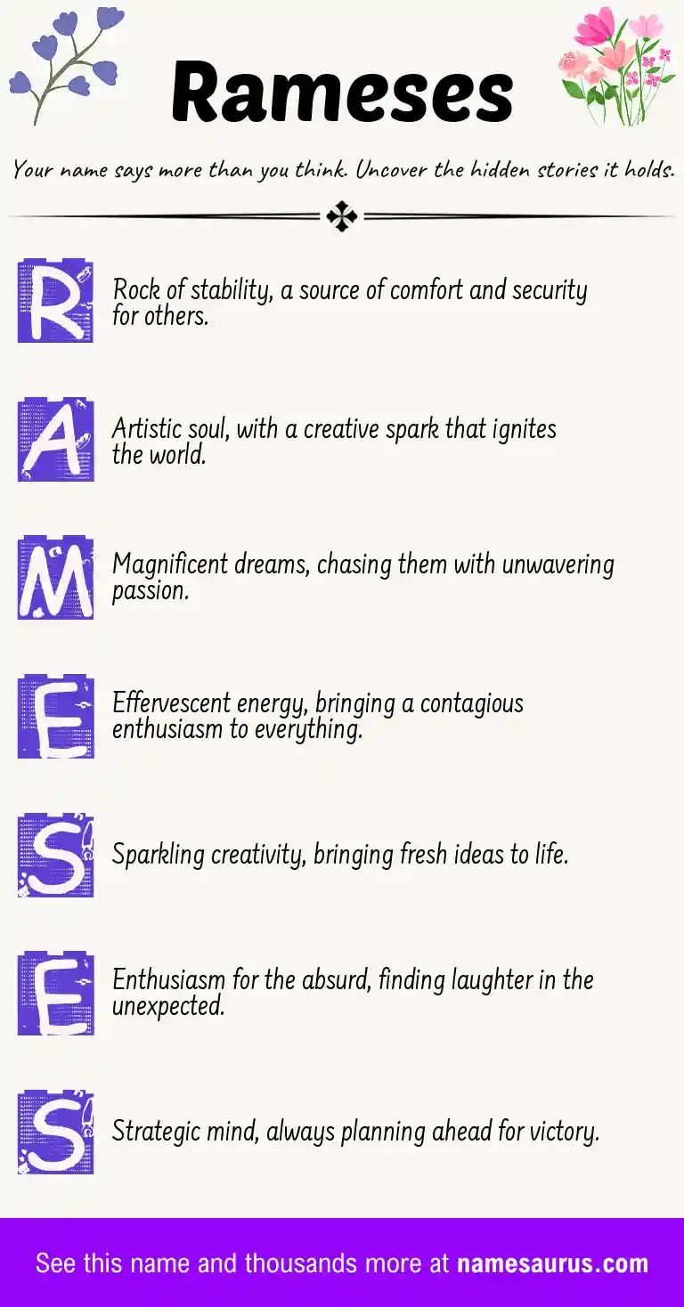 Acrostic poem about Rameses.