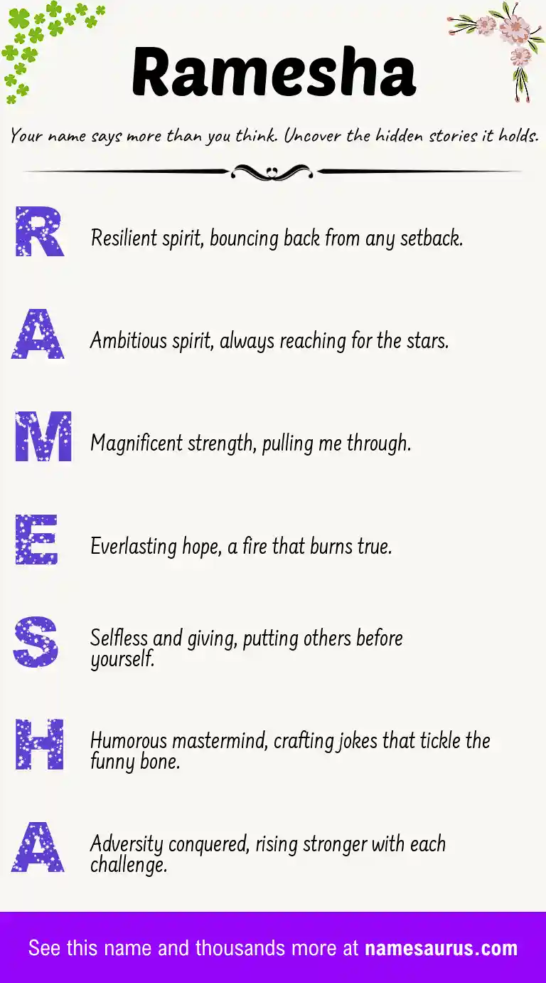 Acrostic poem about Ramesha.