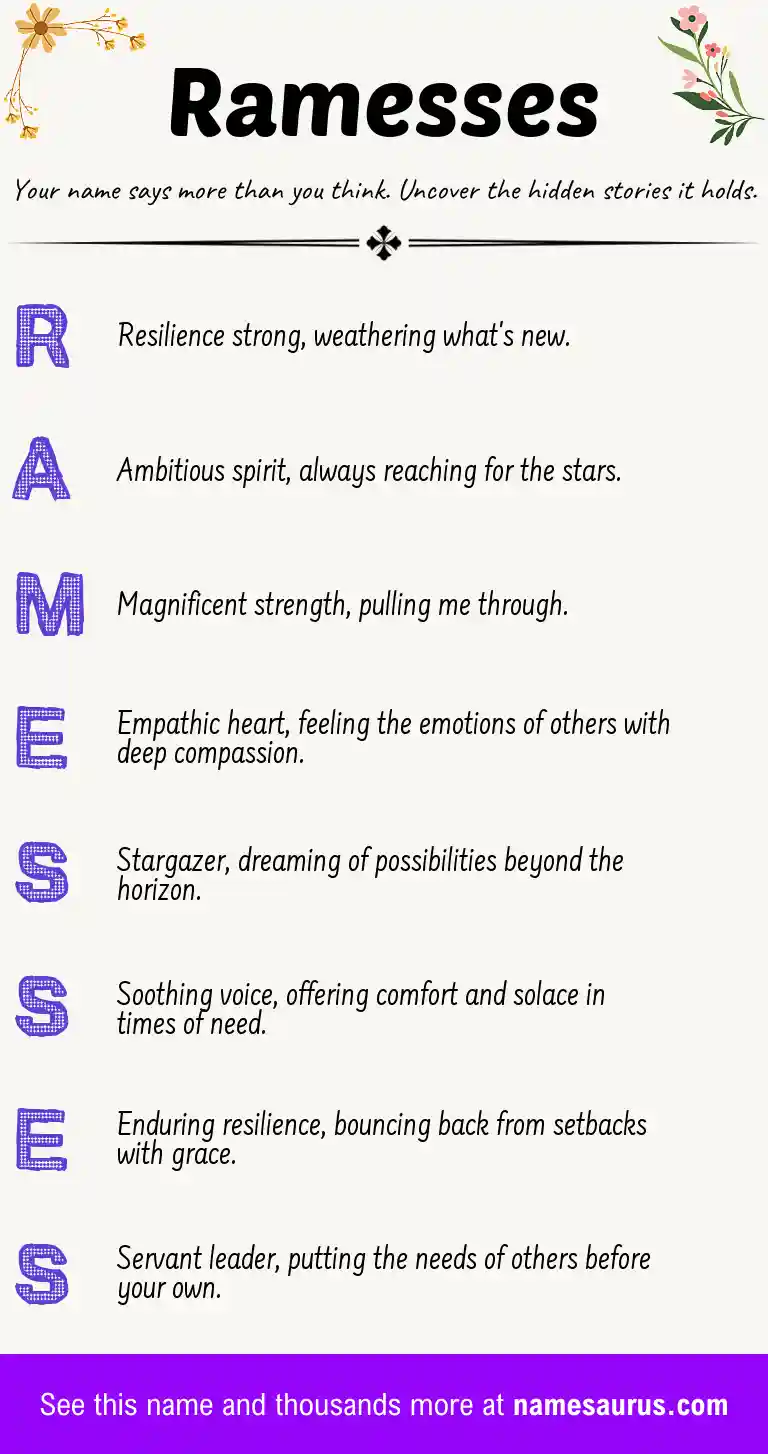 Acrostic poem about Ramesses.