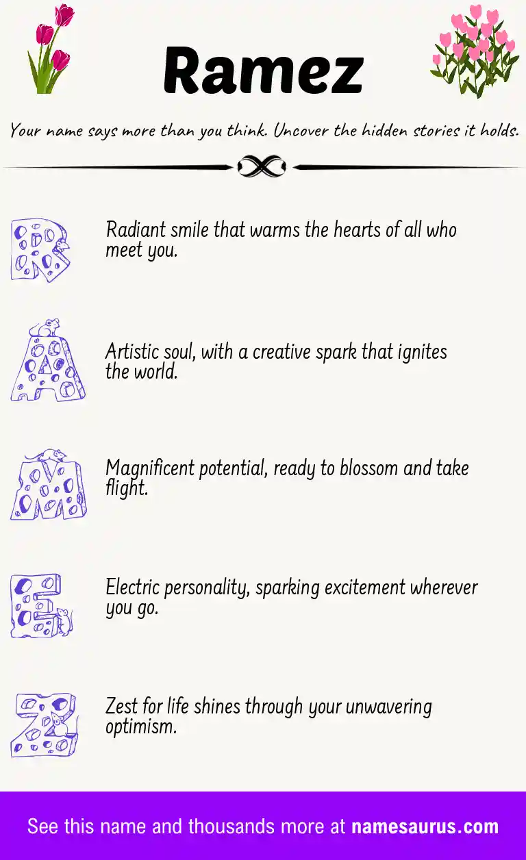 Acrostic poem about Ramez.
