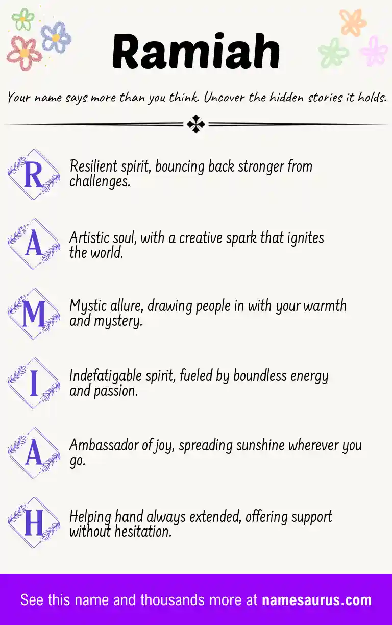 Acrostic poem about Ramiah.