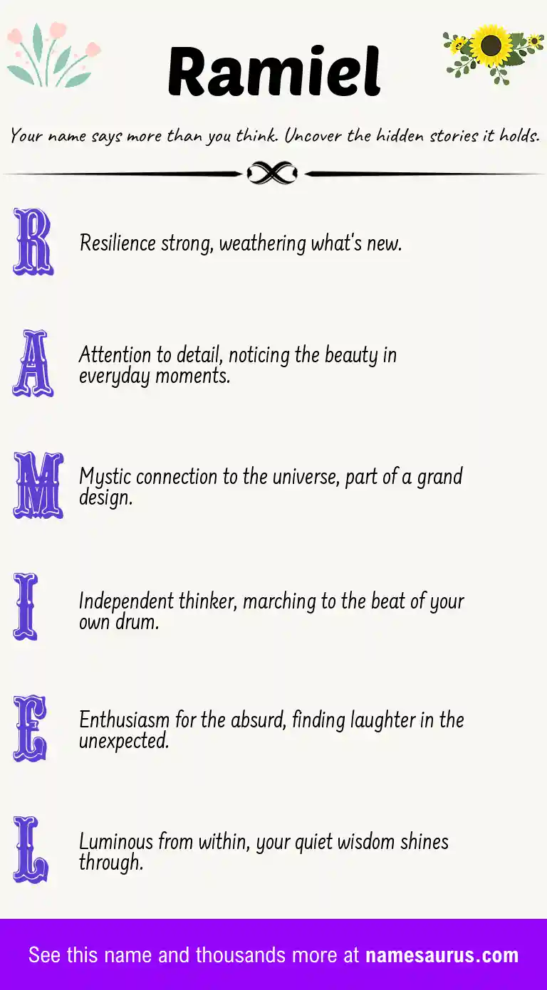 Acrostic poem about Ramiel.