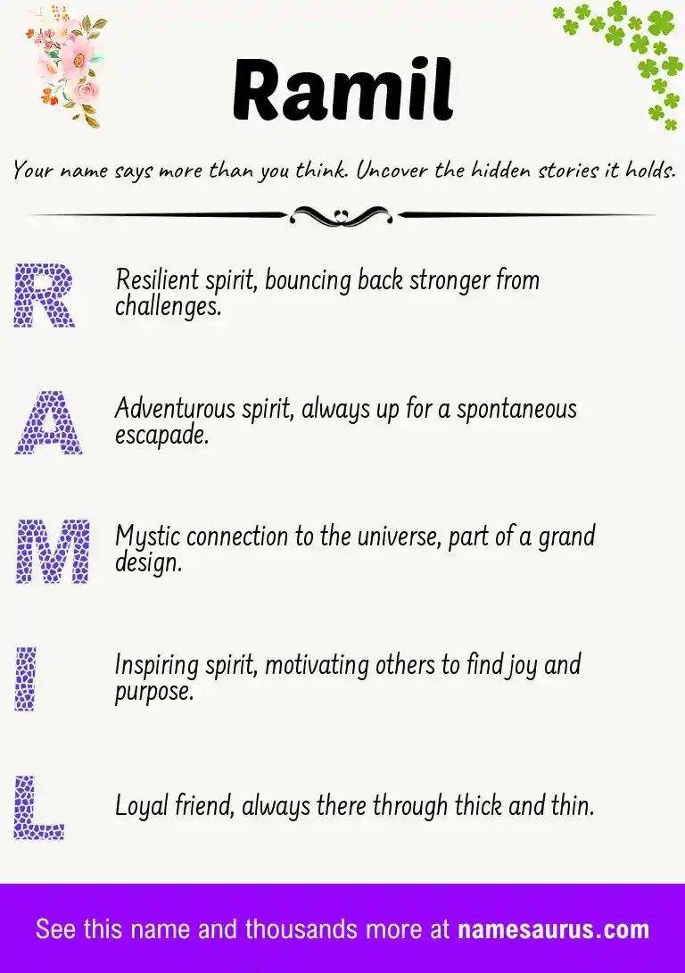Acrostic poem about Ramil.
