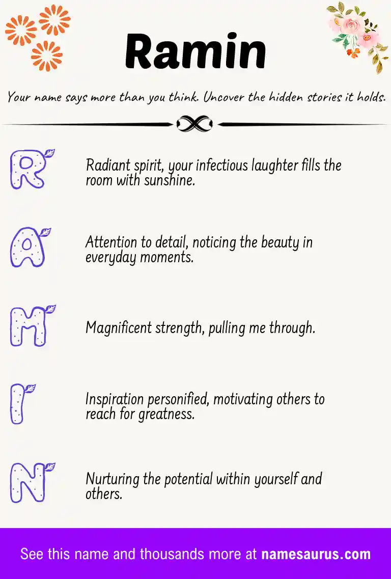 Acrostic poem about Ramin.