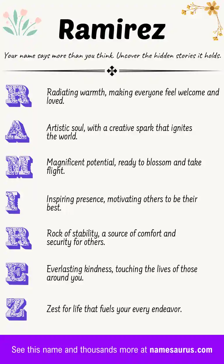 Acrostic poem about Ramirez.