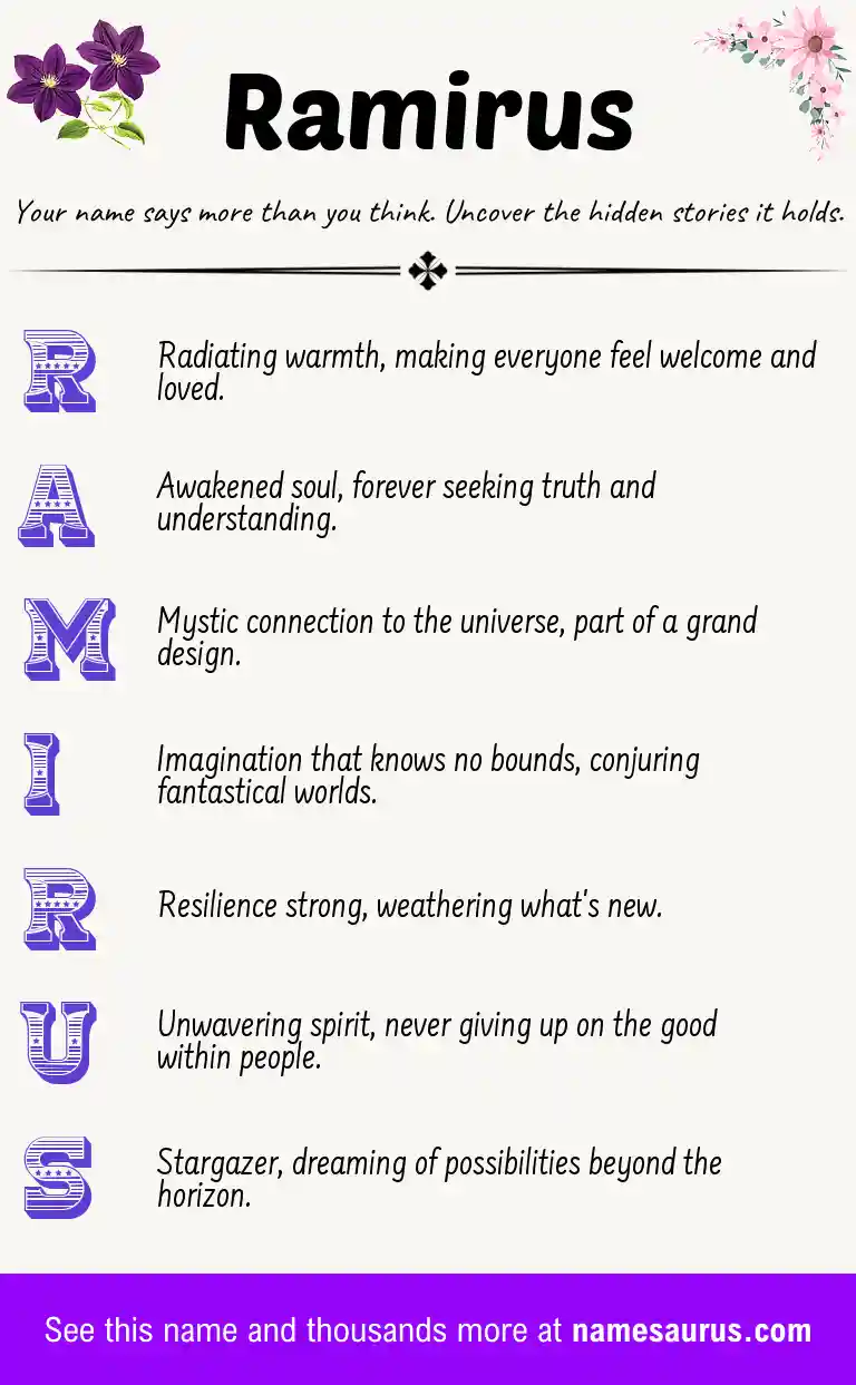 Acrostic poem about Ramirus.