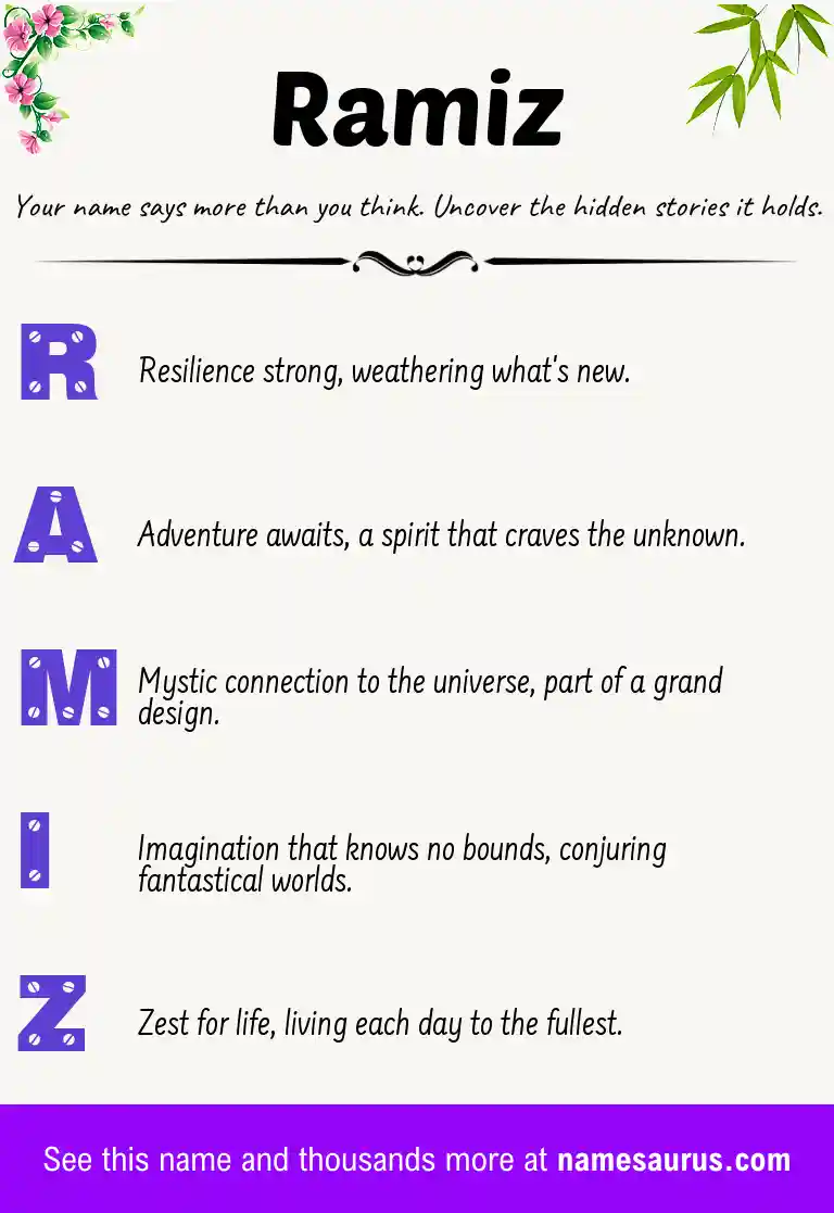 Acrostic poem about Ramiz.