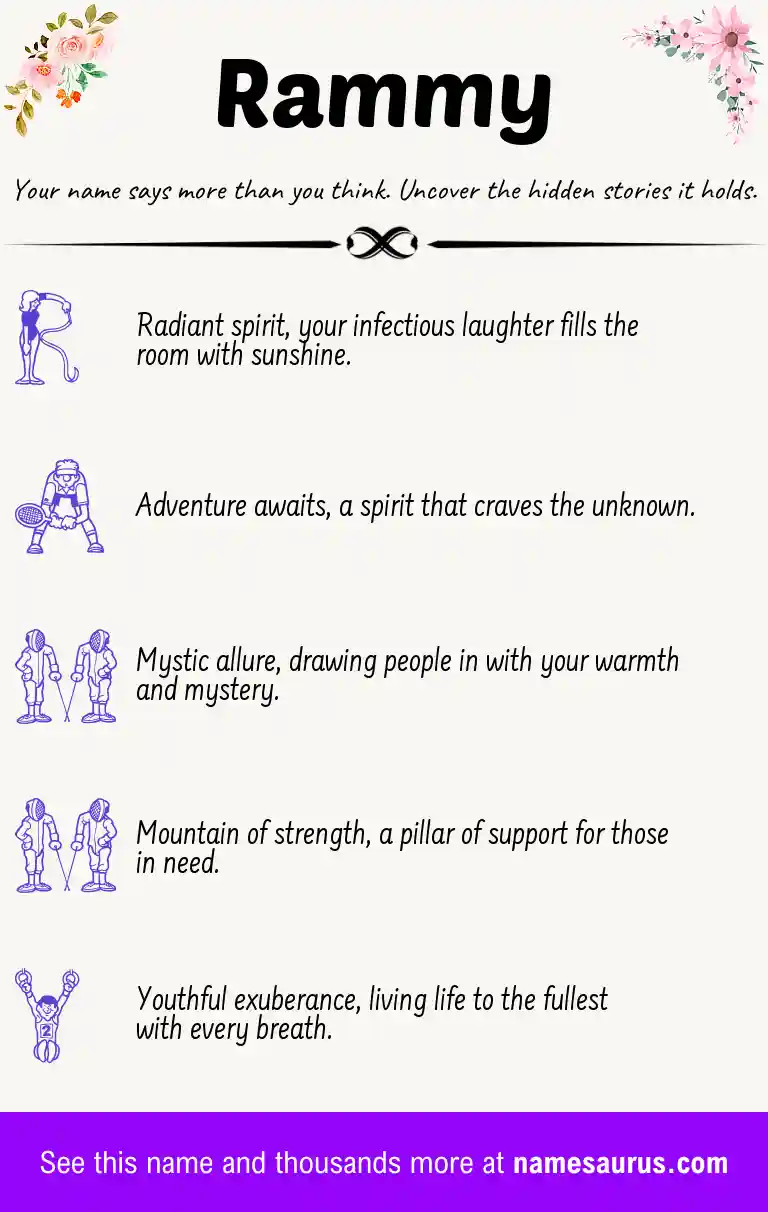 Acrostic poem about Rammy.