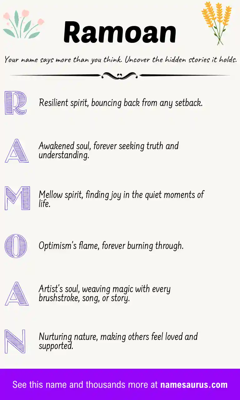 Acrostic poem about Ramoan.