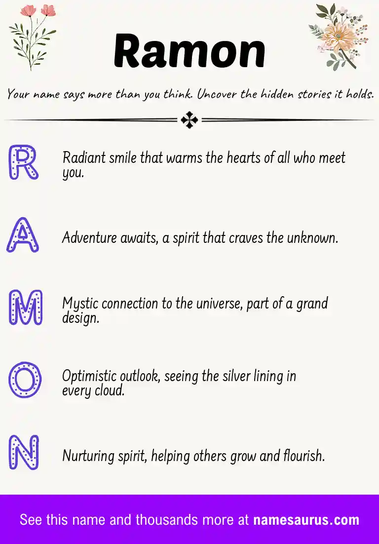 Acrostic poem about Ramon.