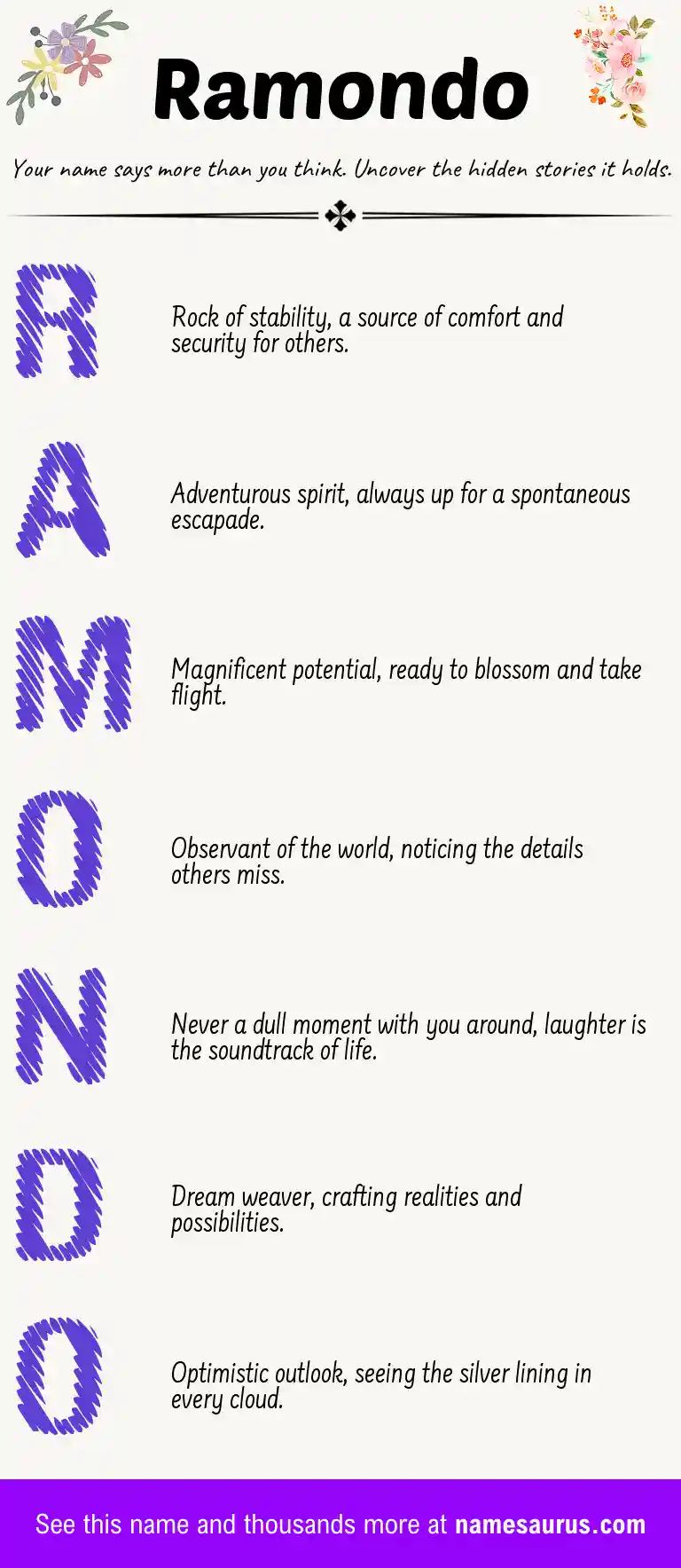 Acrostic poem about Ramondo.