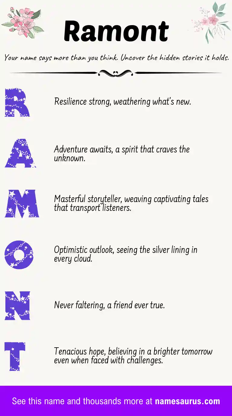Acrostic poem about Ramont.