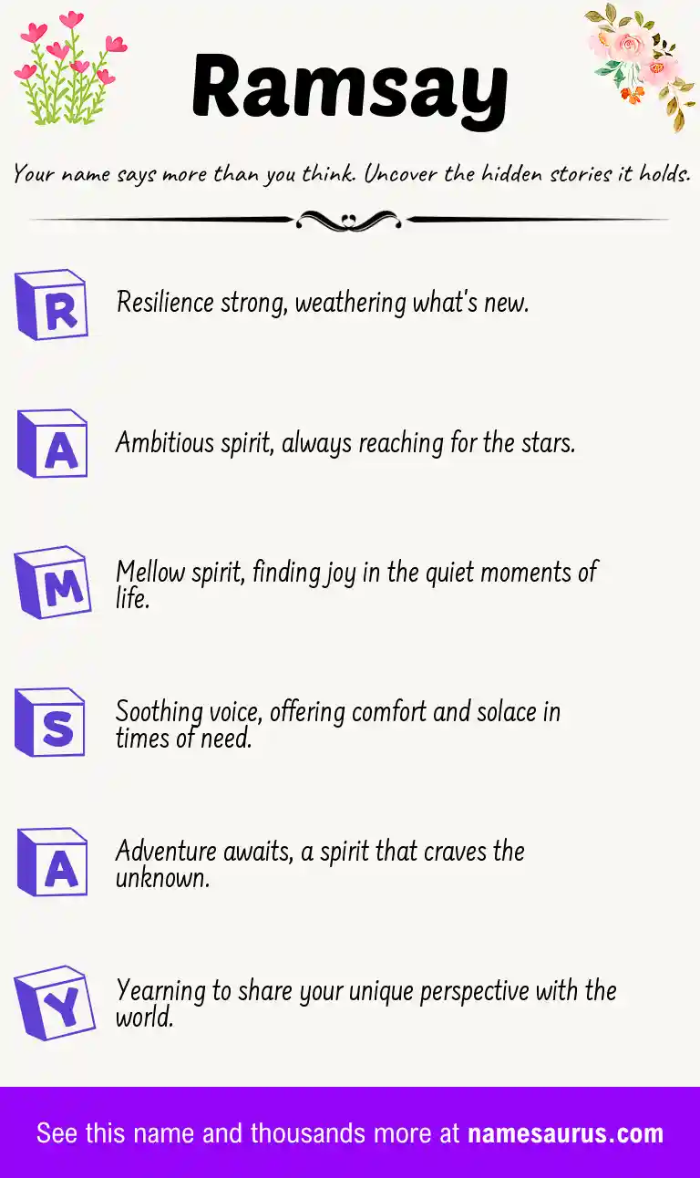 Acrostic poem about Ramsay.