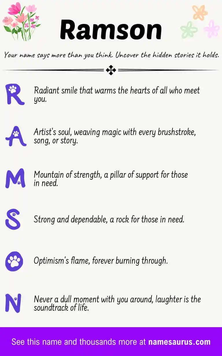 Acrostic poem about Ramson.