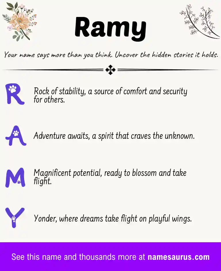 Acrostic poem about Ramy.