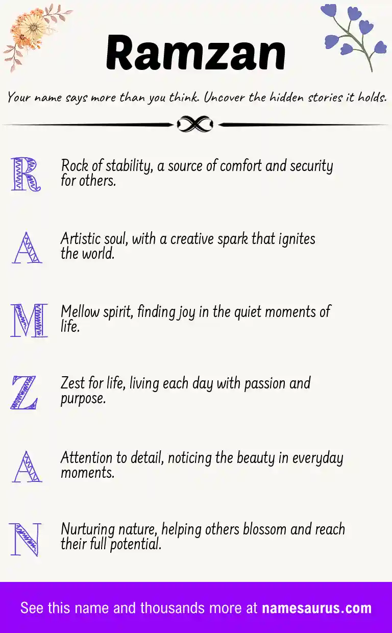 Acrostic poem about Ramzan.