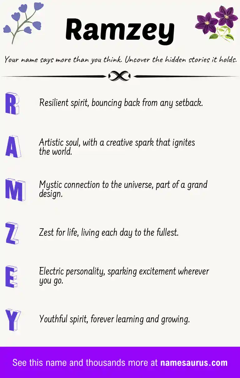 Acrostic poem about Ramzey.