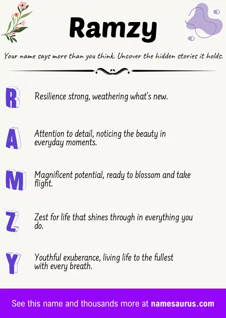 Acrostic poem about Ramzy.