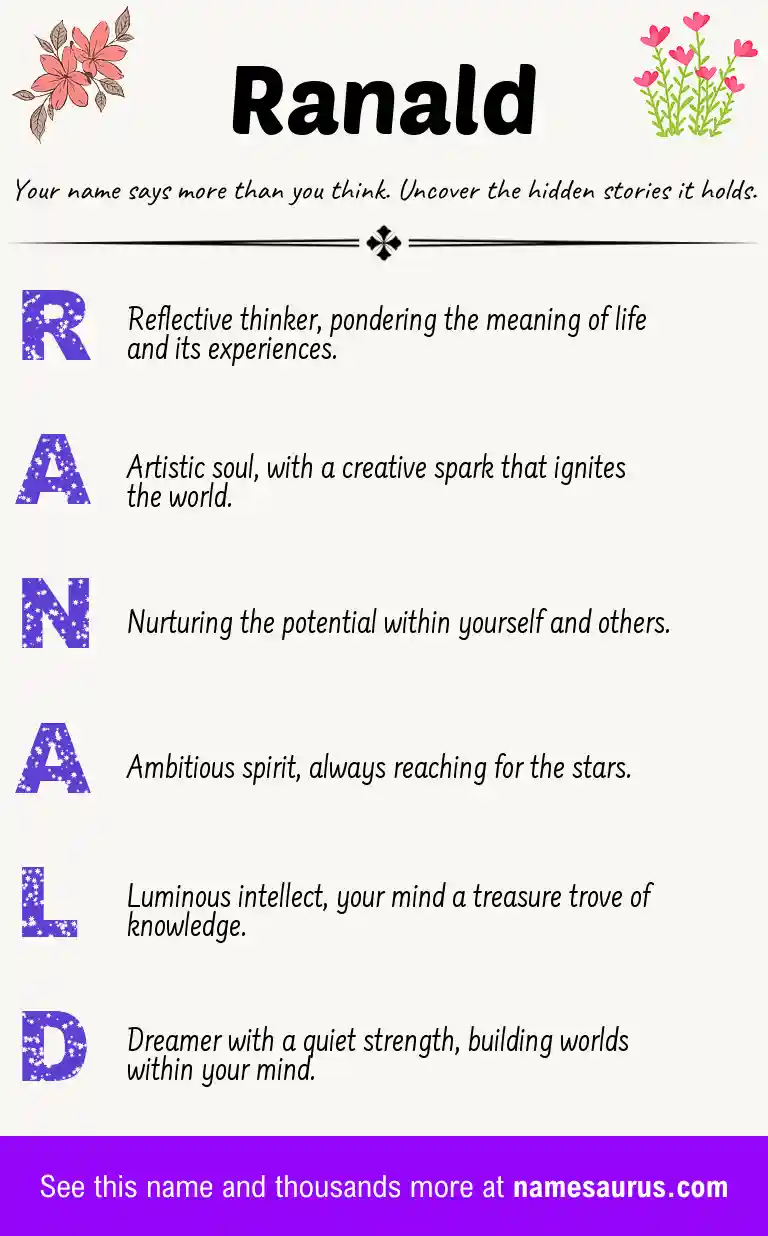 Acrostic poem about Ranald.