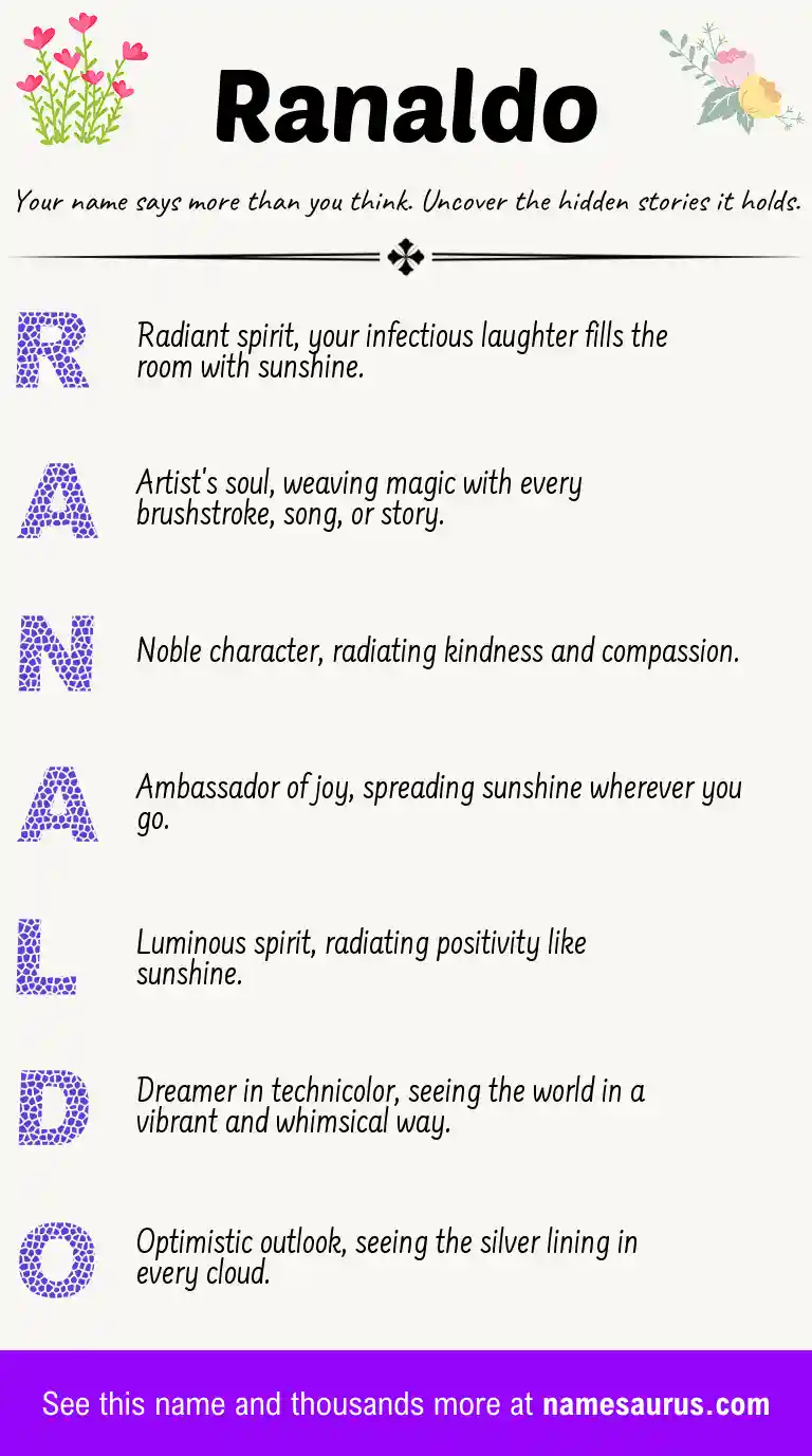 Acrostic poem about Ranaldo.