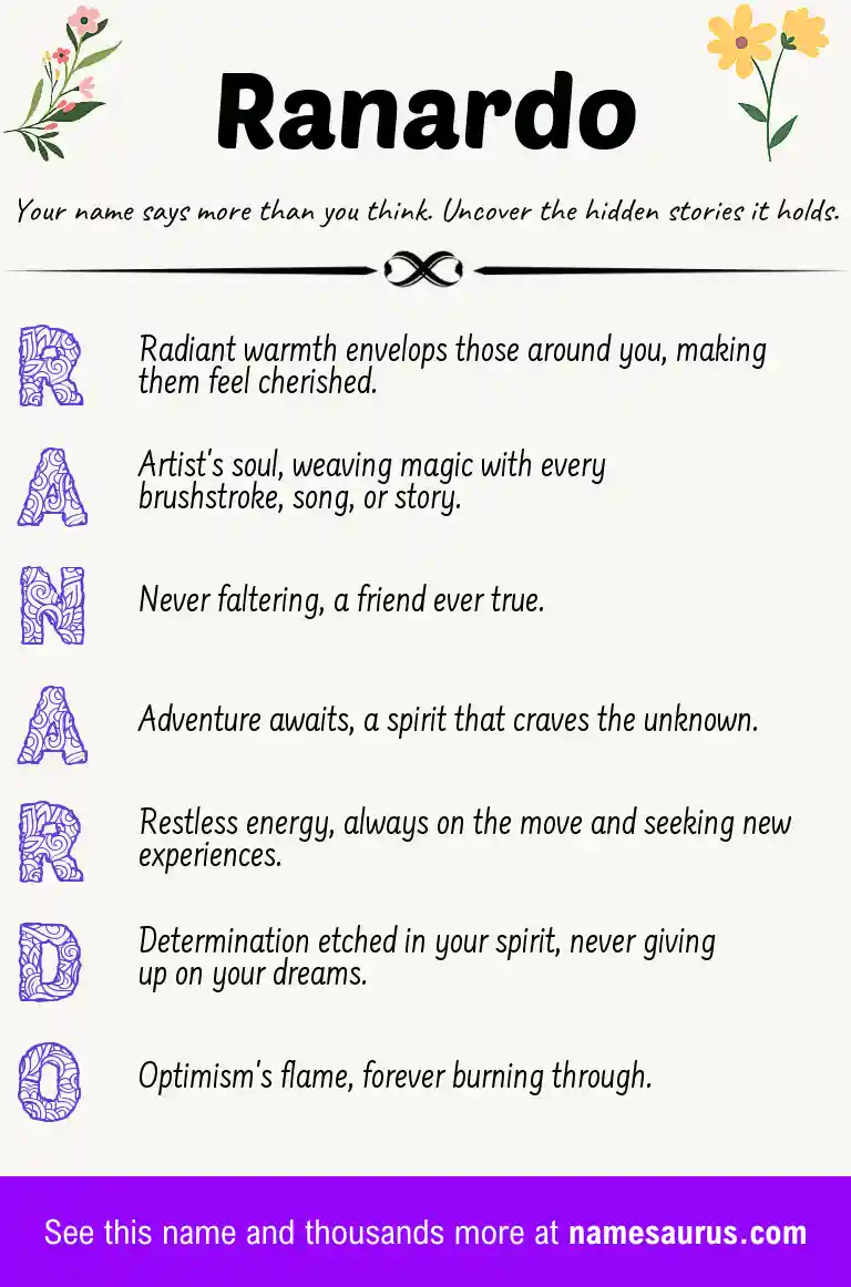 Acrostic poem about Ranardo.