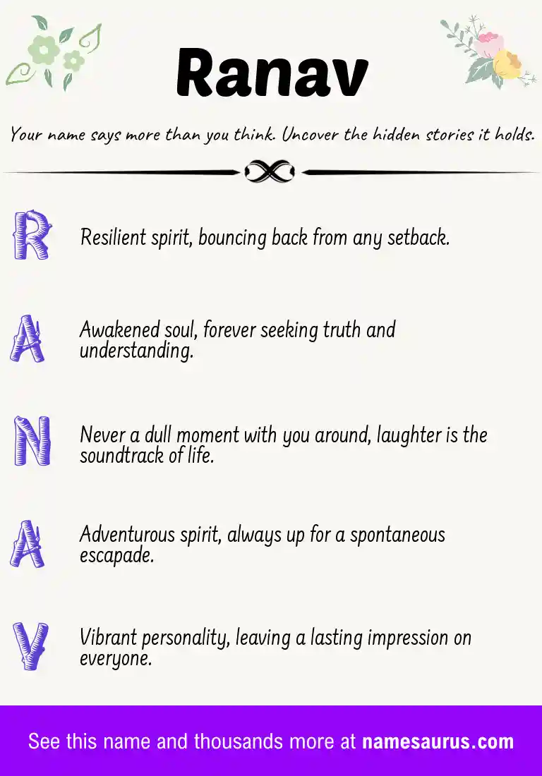 Acrostic poem about Ranav.