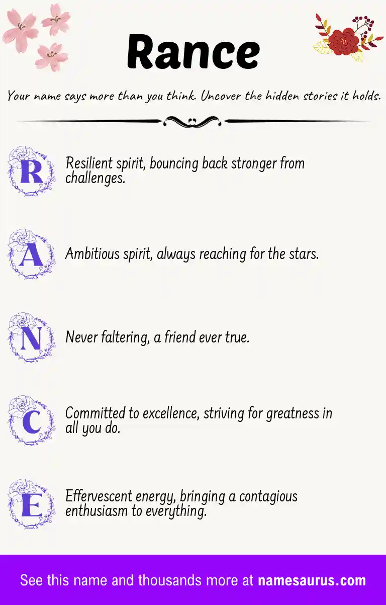 Acrostic poem about Rance.