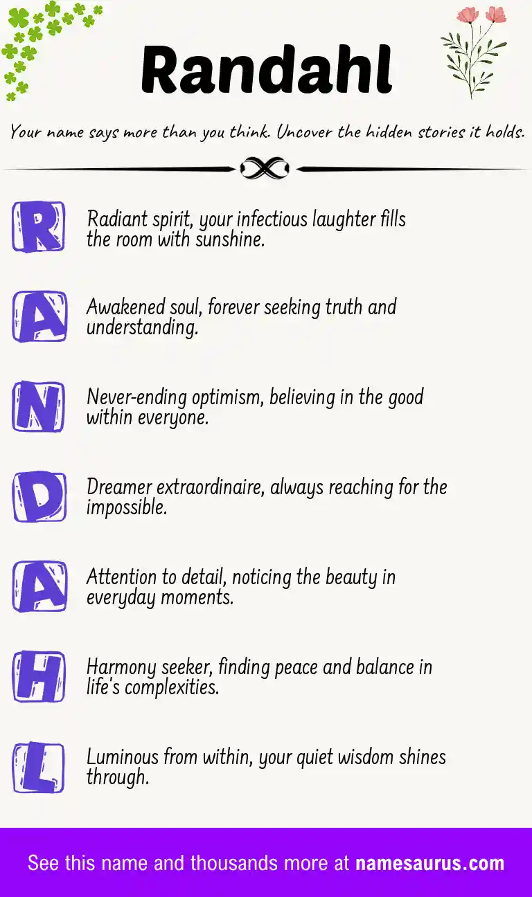 Acrostic poem about Randahl.