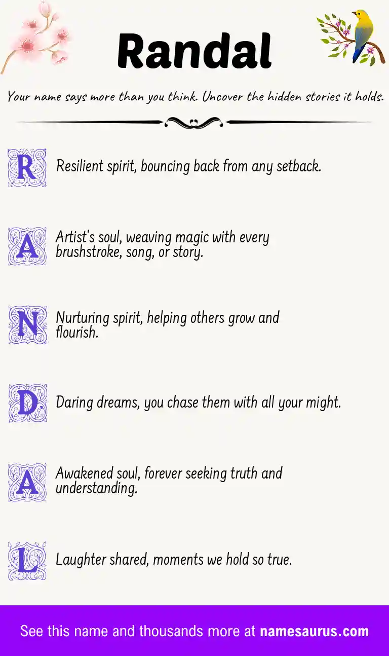 Acrostic poem about Randal.