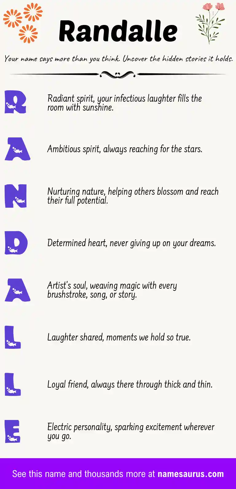 Acrostic poem about Randalle.