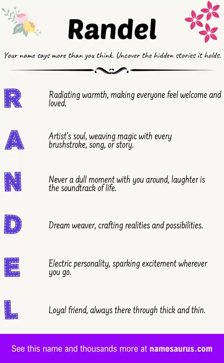 Acrostic poem about Randel.