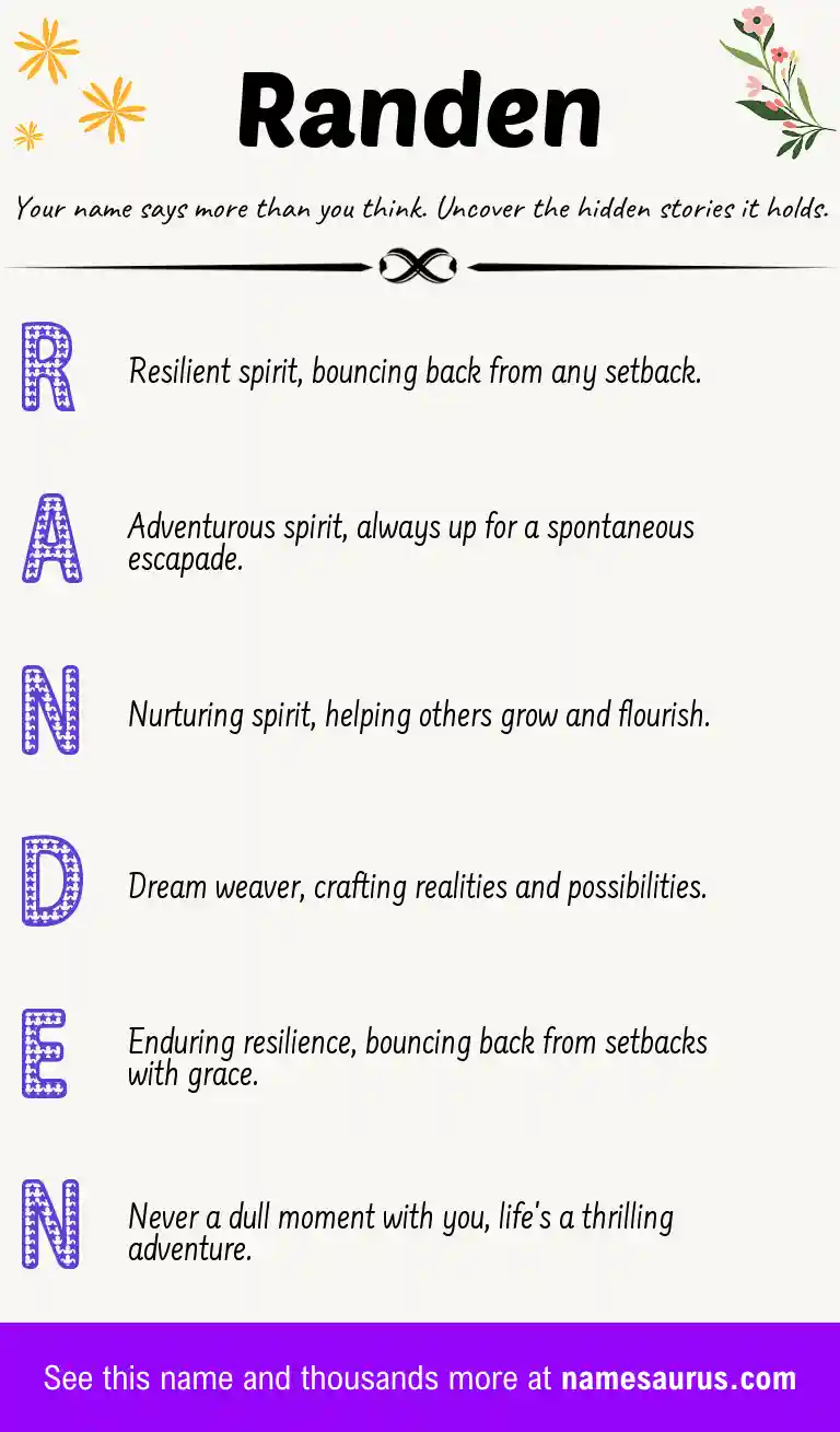Acrostic poem about Randen.