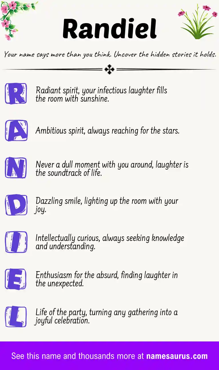 Acrostic poem about Randiel.