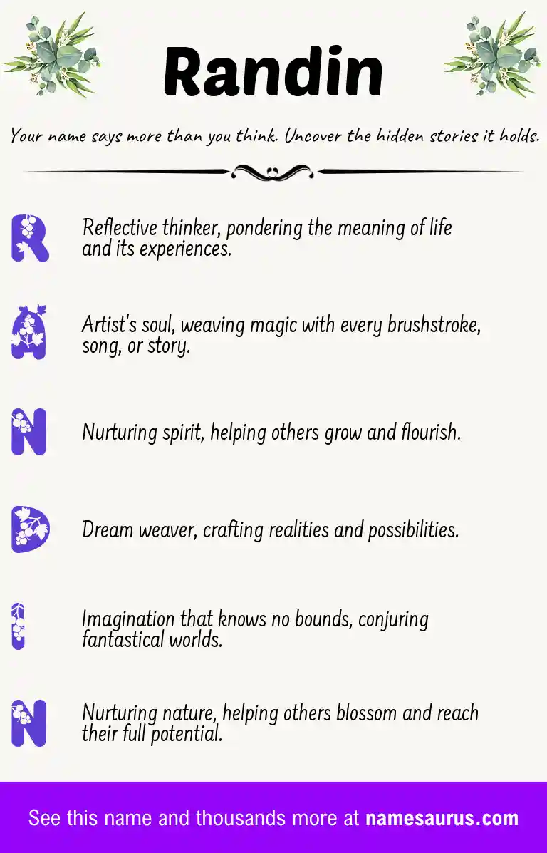 Acrostic poem about Randin.