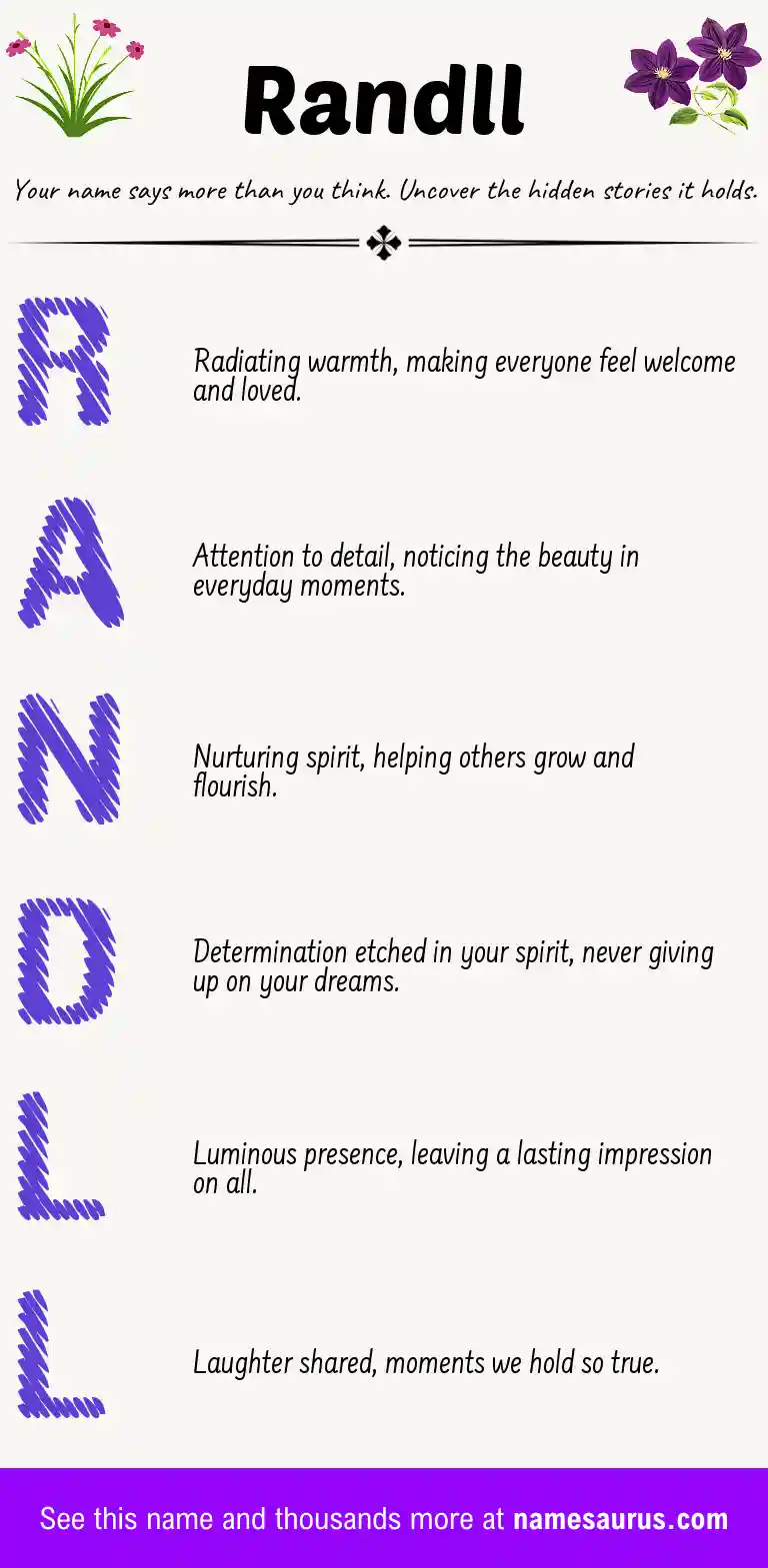 Acrostic poem about Randll.