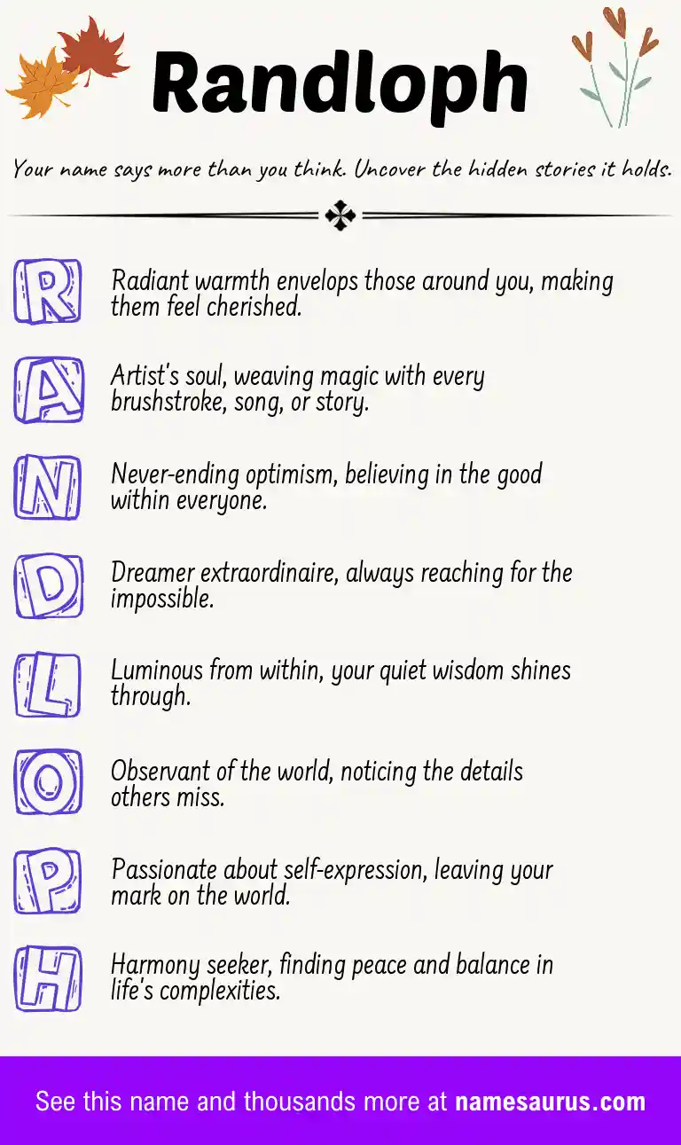 Acrostic poem about Randloph.