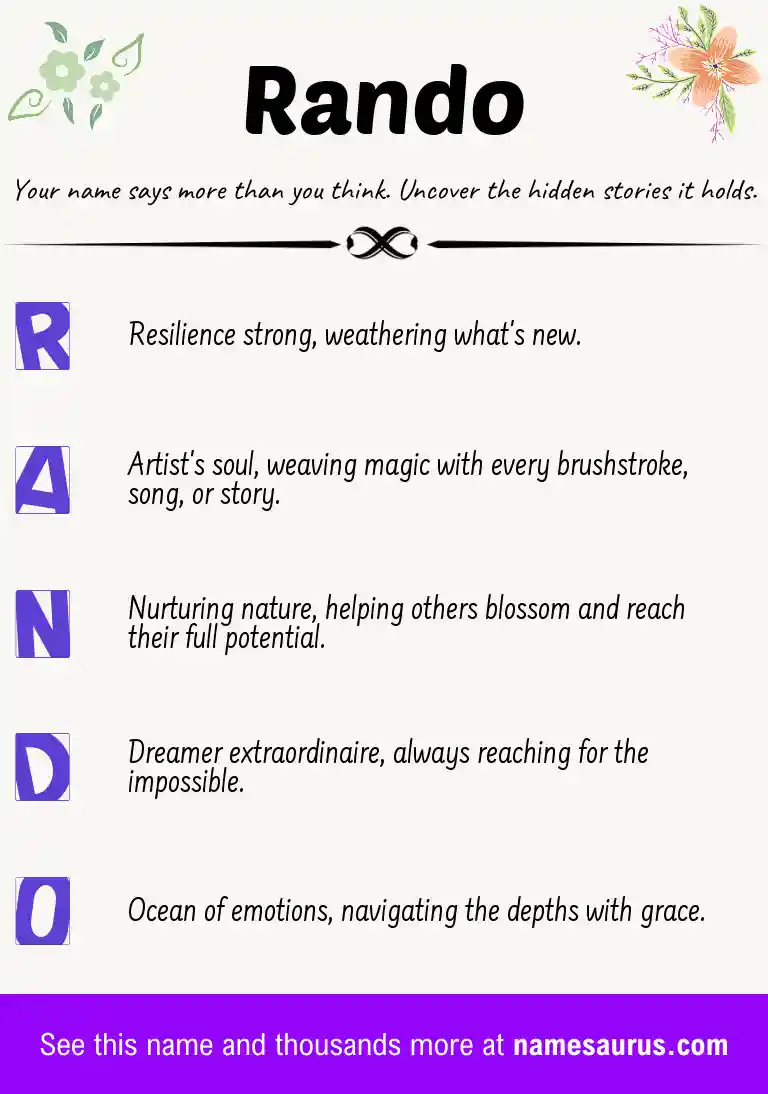 Acrostic poem about Rando.