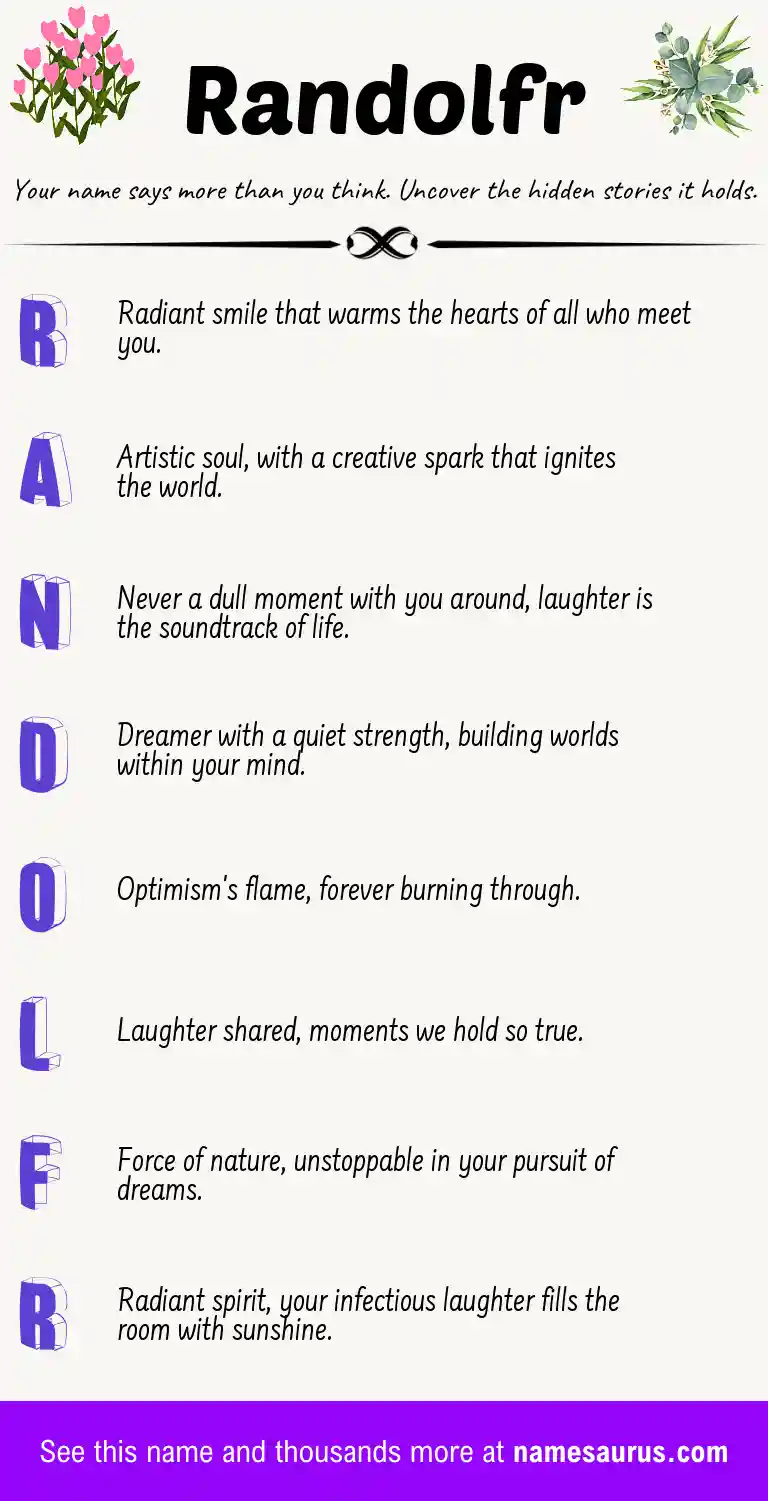 Acrostic poem about Randolfr.
