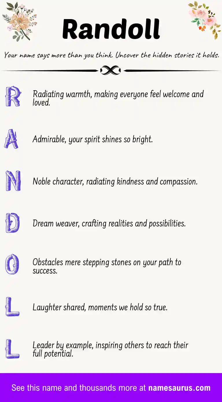 Acrostic poem about Randoll.