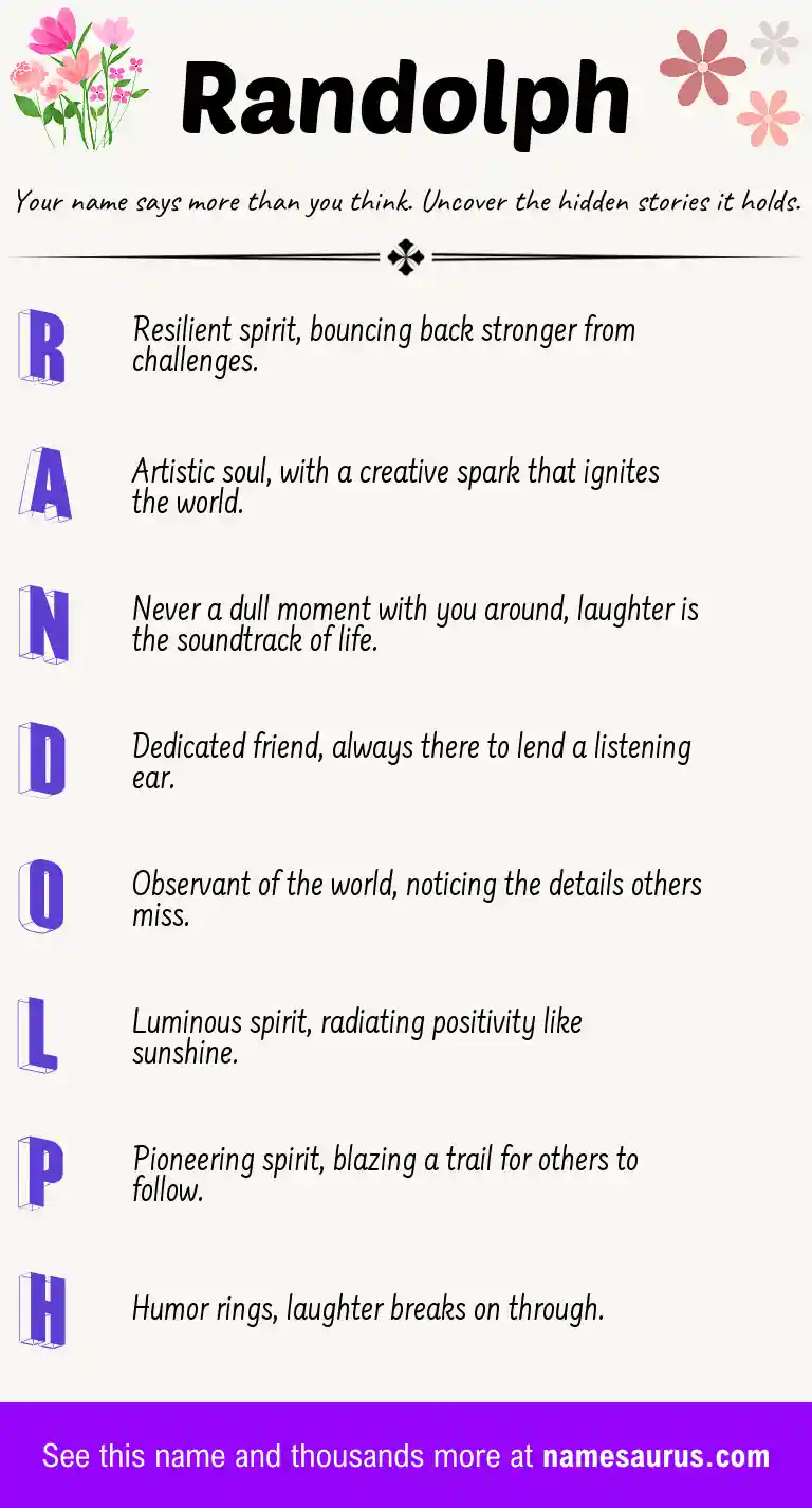 Acrostic poem about Randolph.