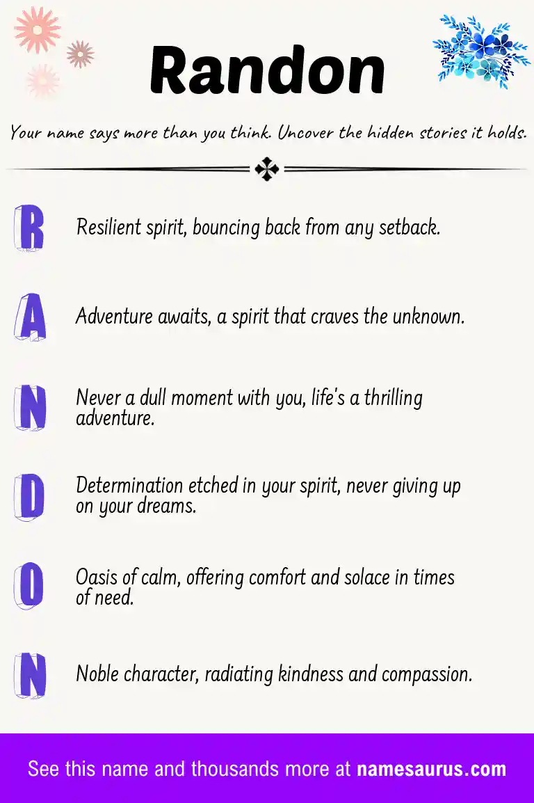 Acrostic poem about Randon.