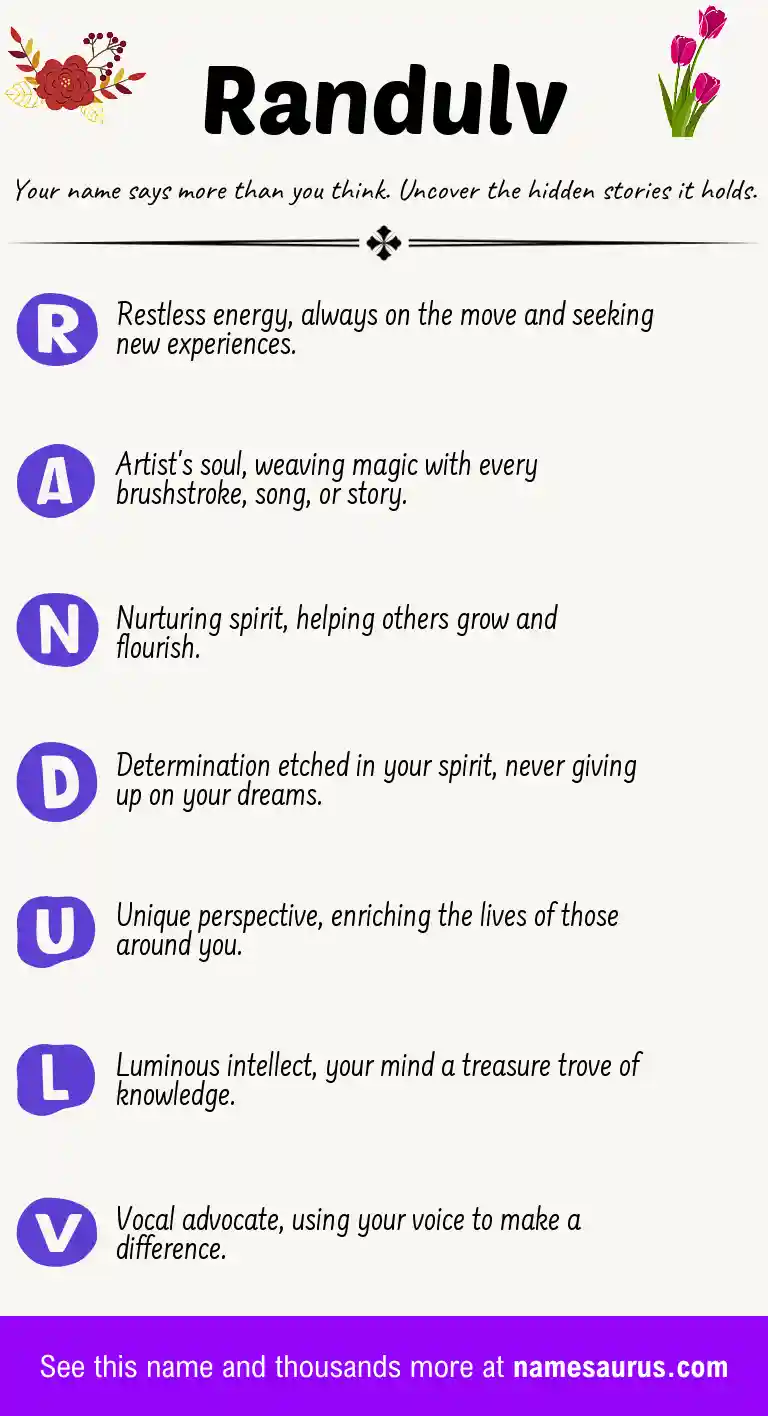 Acrostic poem about Randulv.