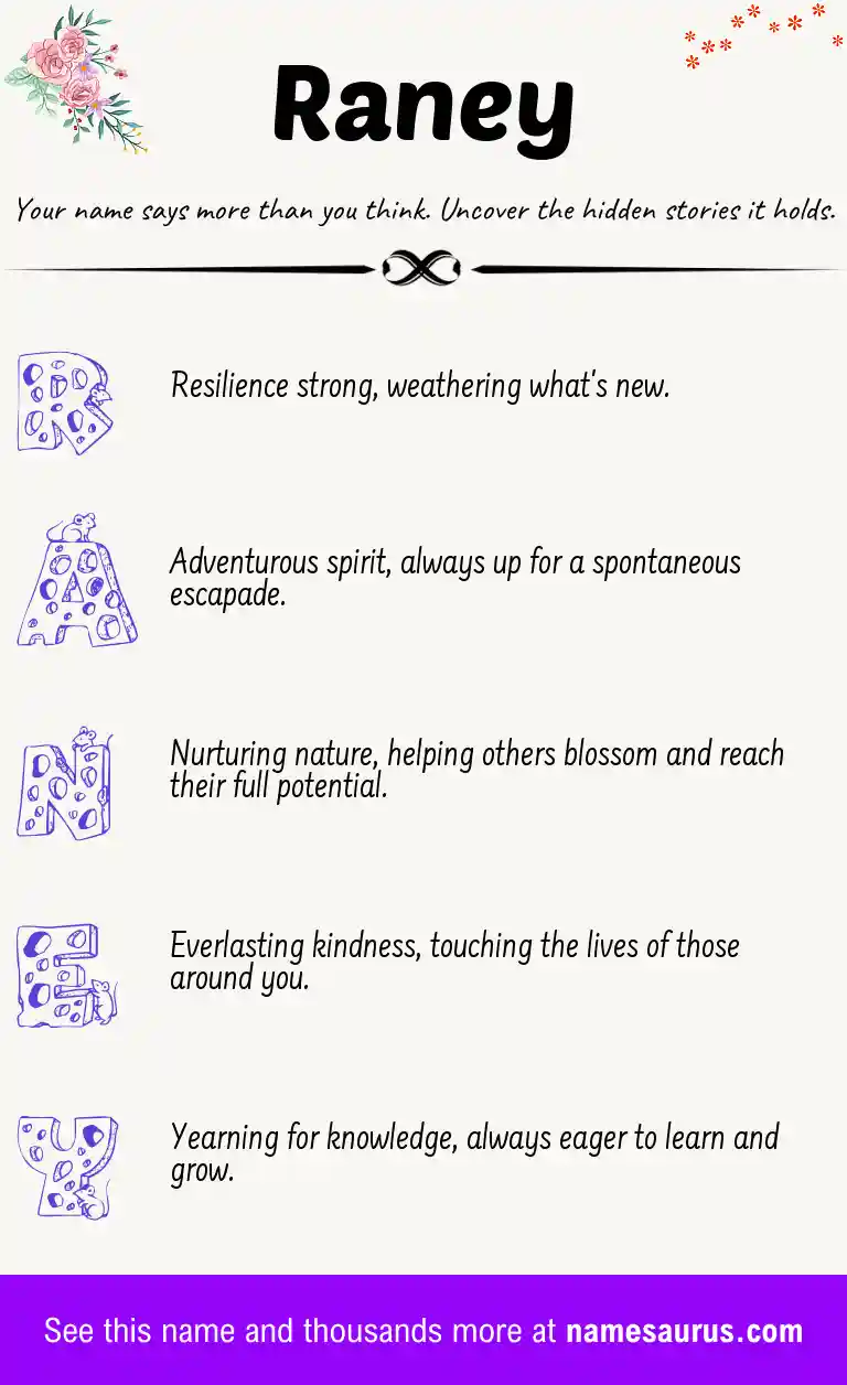 Acrostic poem about Raney.